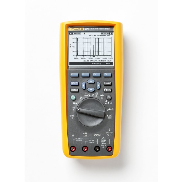 FLUKE 289/EUR