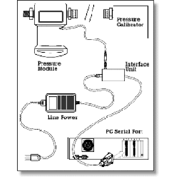 FLUKE-700PCK