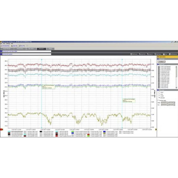 FLUKE IEEE519/REPORT