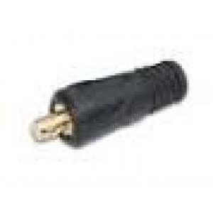 METREL A 1423