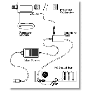 FLUKE-700PCK