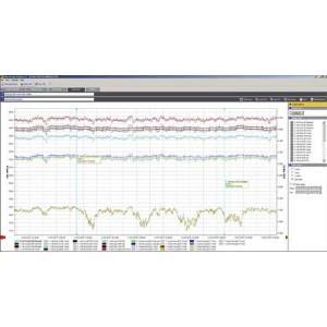 FLUKE IEEE519/REPORT