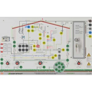 GMC PROFISIM 1